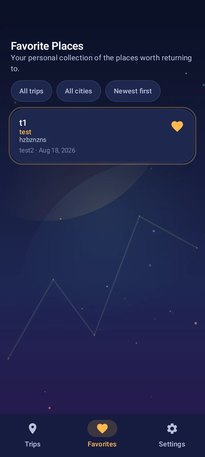 Journey Jotter favorites screen